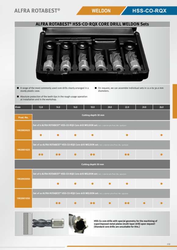 ALFRA Rotabest HSS co-core drill RQX cutting depth 50 mm, set with the following contents: Ø 2x14,1x16,2x18,1x20,2x22,1x24,1x26mm, 2 ejectors, set of 10 1902001050