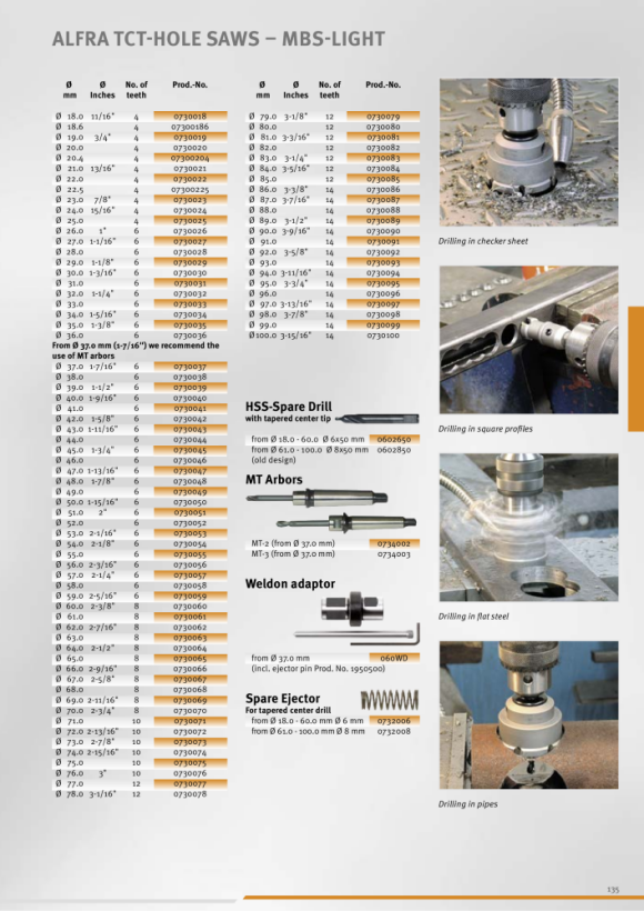 ALFRA Molas Ø 8 mm para serras copo HM MBS 0732008