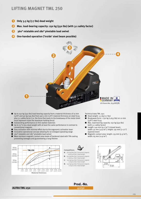 ALFRA Sistema magnético TML 250 con cáncamo fijo Imán de elevación permanente 41250.F