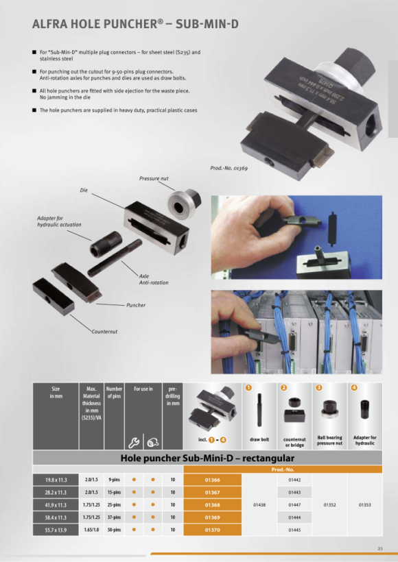 ALFRA Låsmutter för perforator 15-polig, gänga Ø 9,5 mm 01443