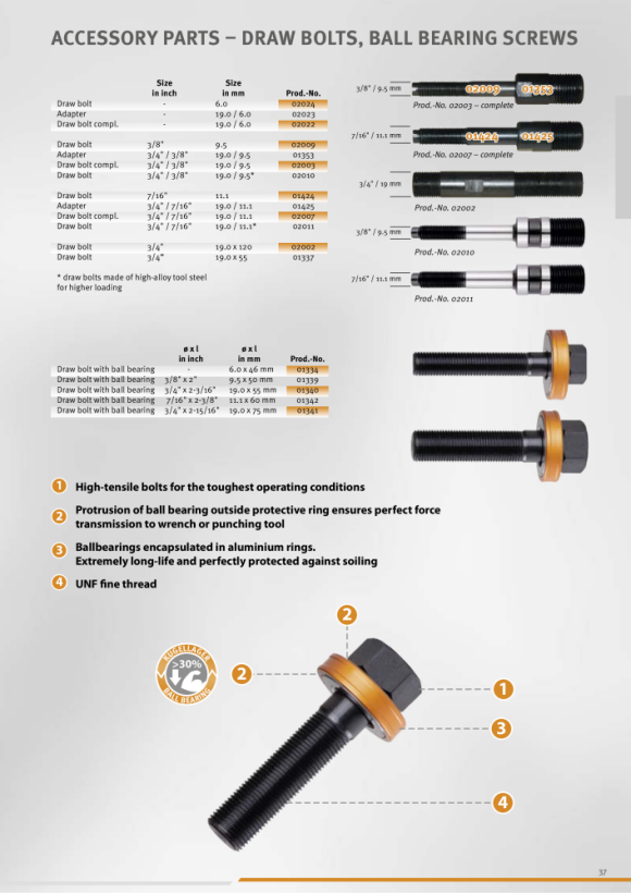 ALFRA Adaptador Ø 19 mm (3/4”) x 11,1 mm 01425