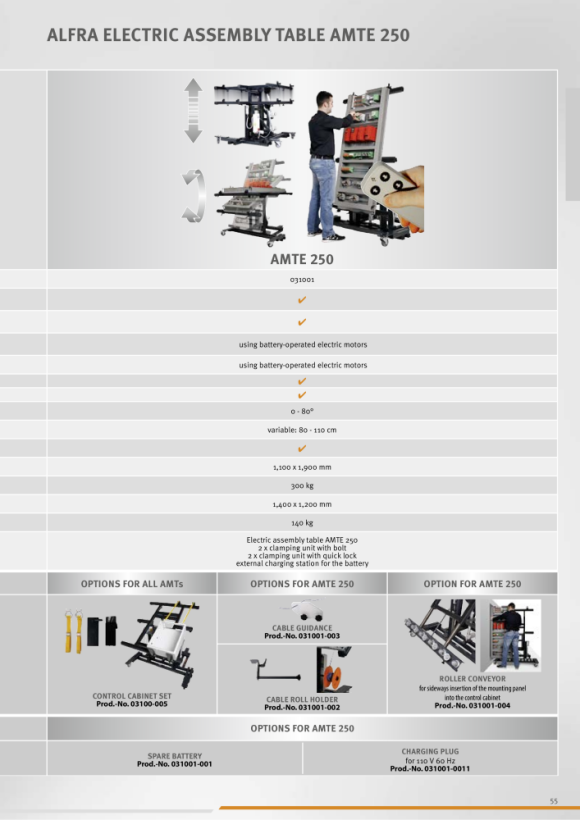 ALFRA Bateria de reposição para mesa de montagem AMTE 031001-001