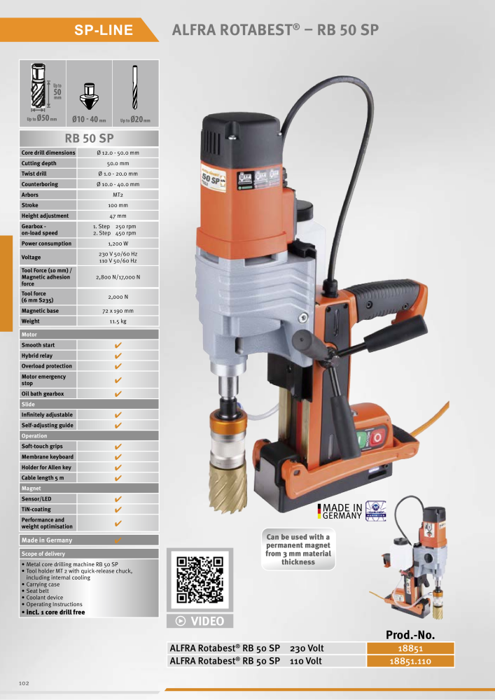 Alfa Main Catalogue NEJ.: 20395 - Sida 102