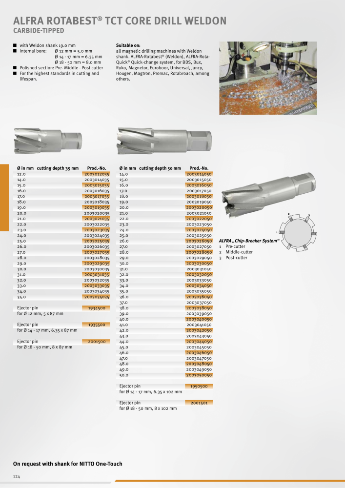 Alfa Main Catalogue NR.: 20395 - Seite 124