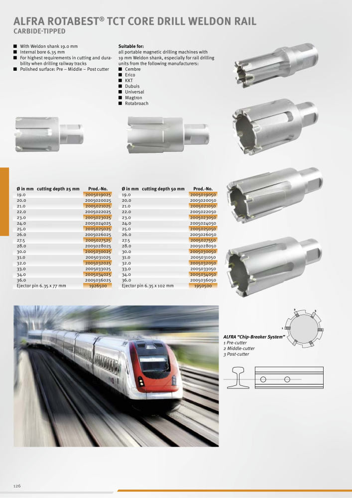 Alfa Main Catalogue NO.: 20395 - Page 126