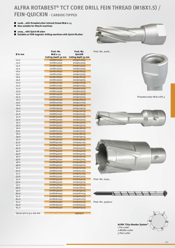 Alfa Main Catalogue Nb. : 20395 - Page 127