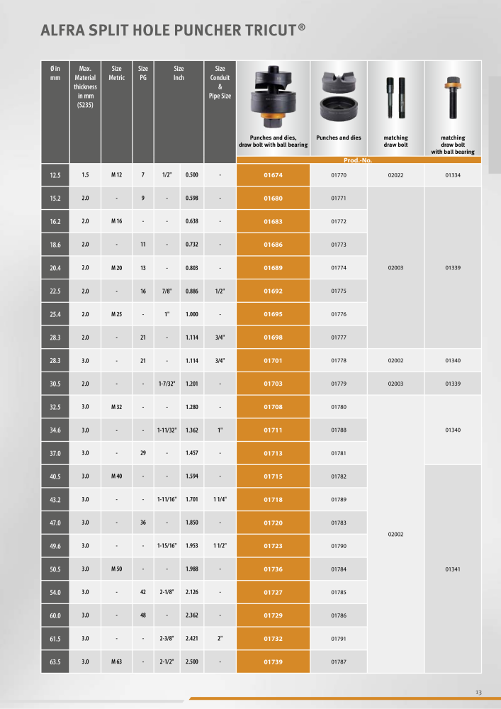 Alfa Main Catalogue NEJ.: 20395 - Sida 13