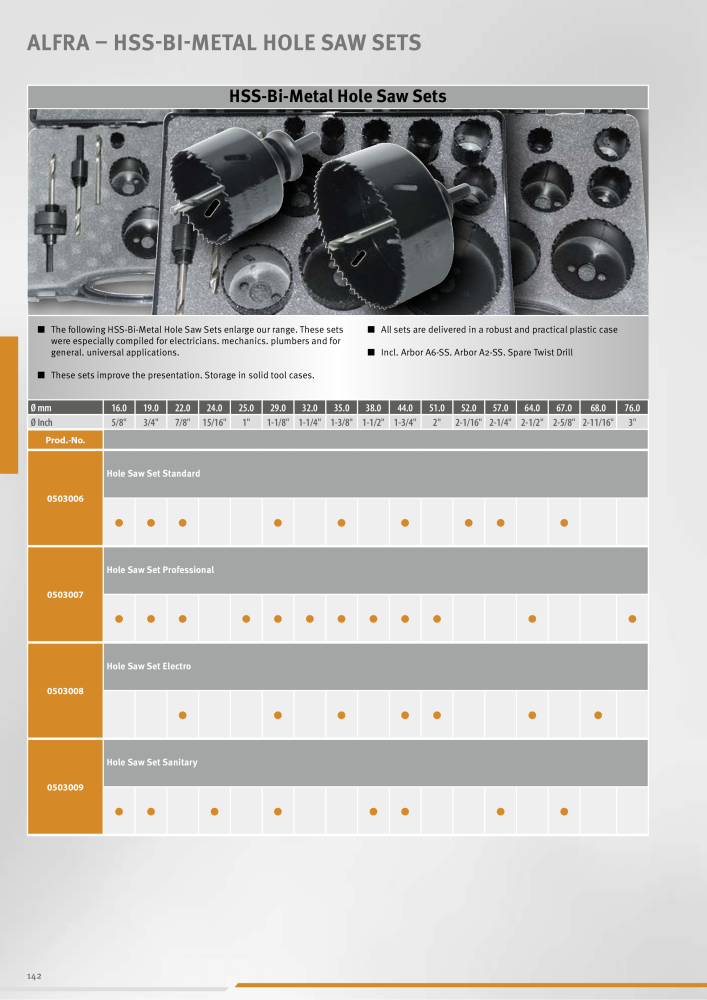 Alfa Main Catalogue NO.: 20395 - Page 142