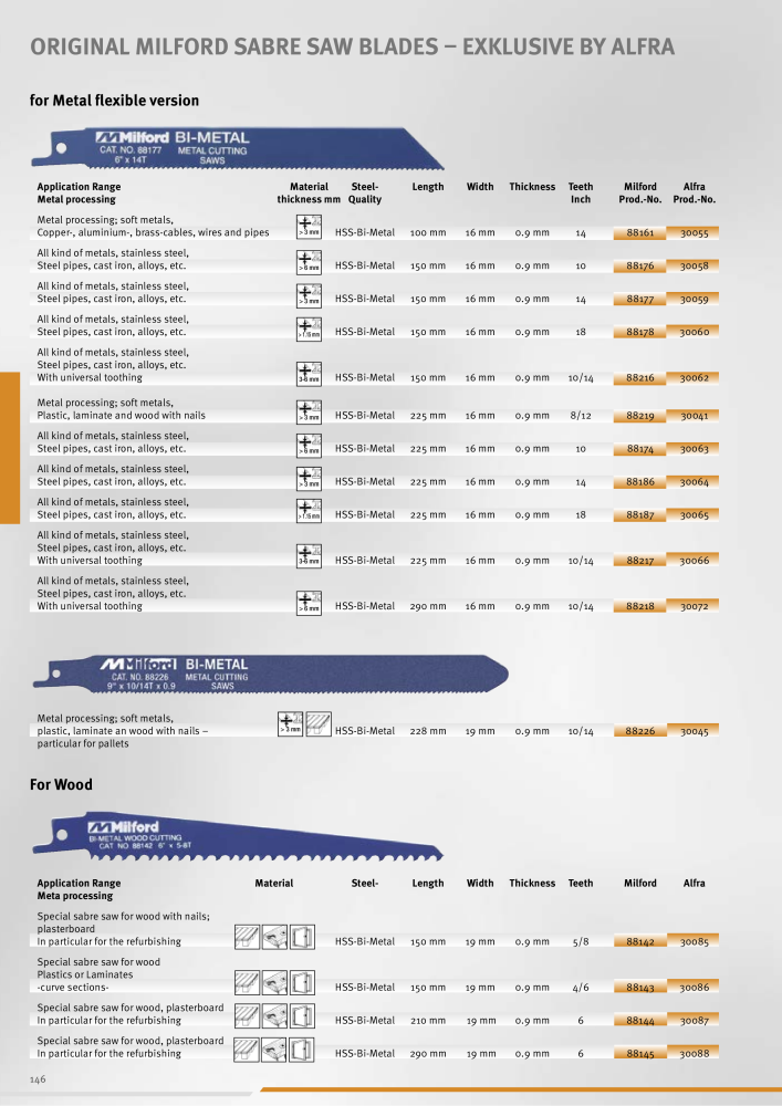 Alfa Main Catalogue NEJ.: 20395 - Sida 146