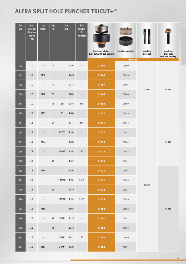 Alfa Main Catalogue Nb. : 20395 - Page 15