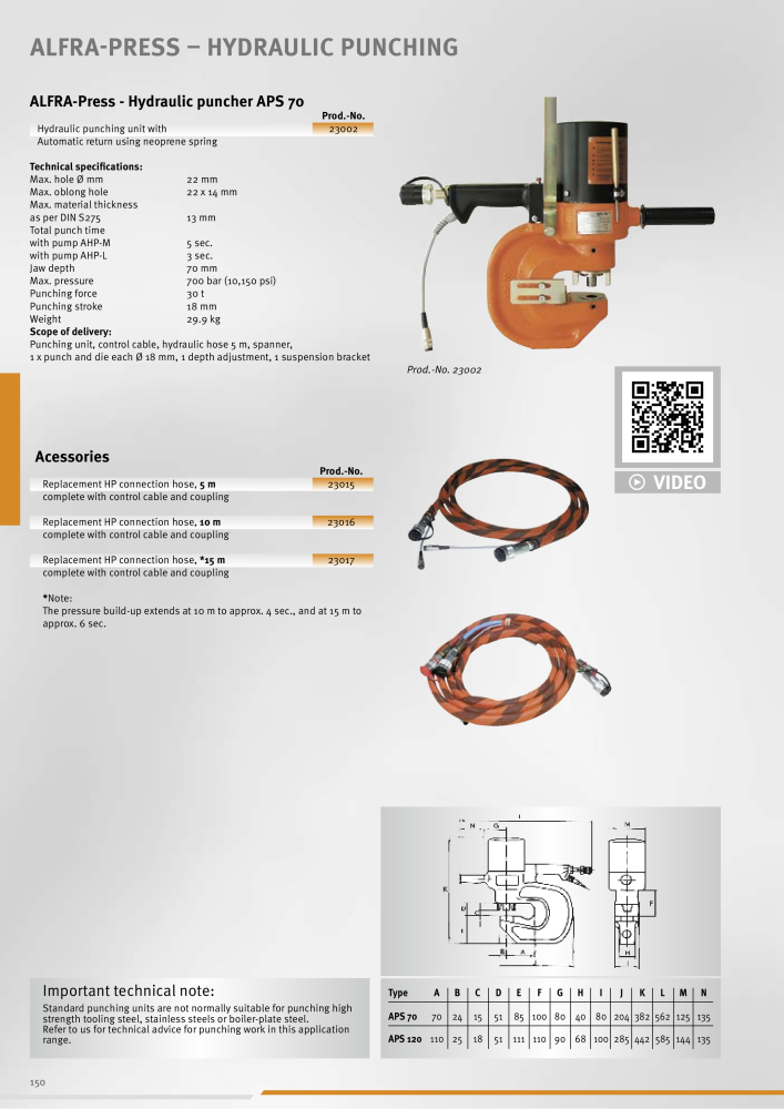 Alfa Main Catalogue Č. 20395 - Strana 150