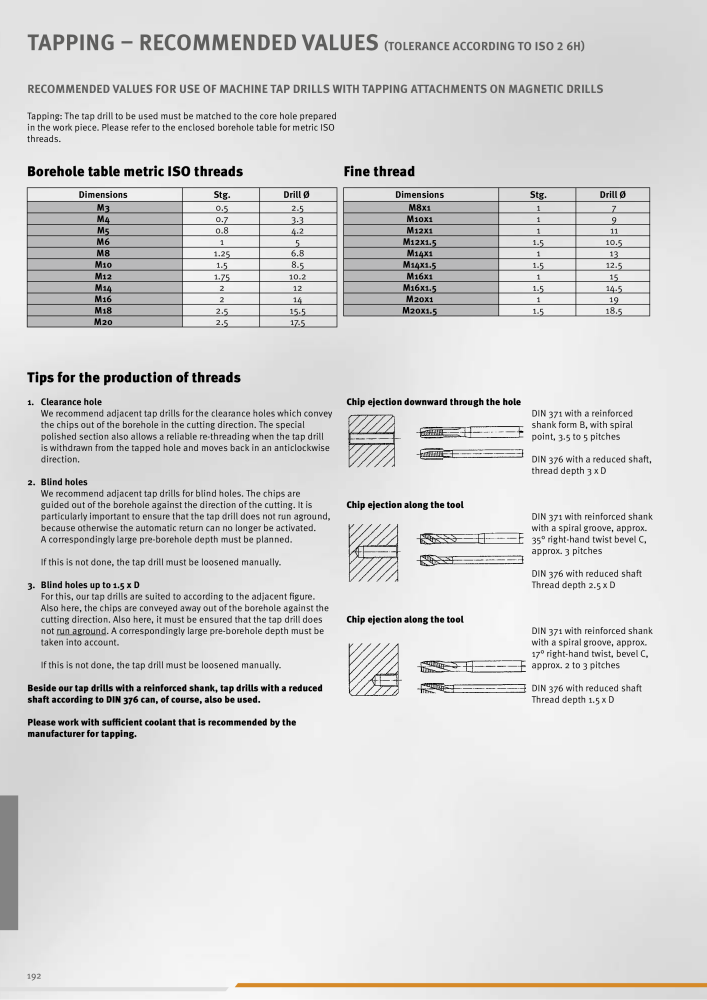 Alfa Main Catalogue NEJ.: 20395 - Sida 192