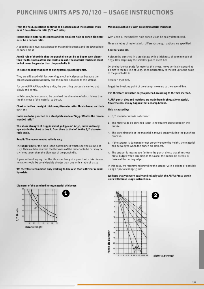 Alfa Main Catalogue n.: 20395 - Pagina 197