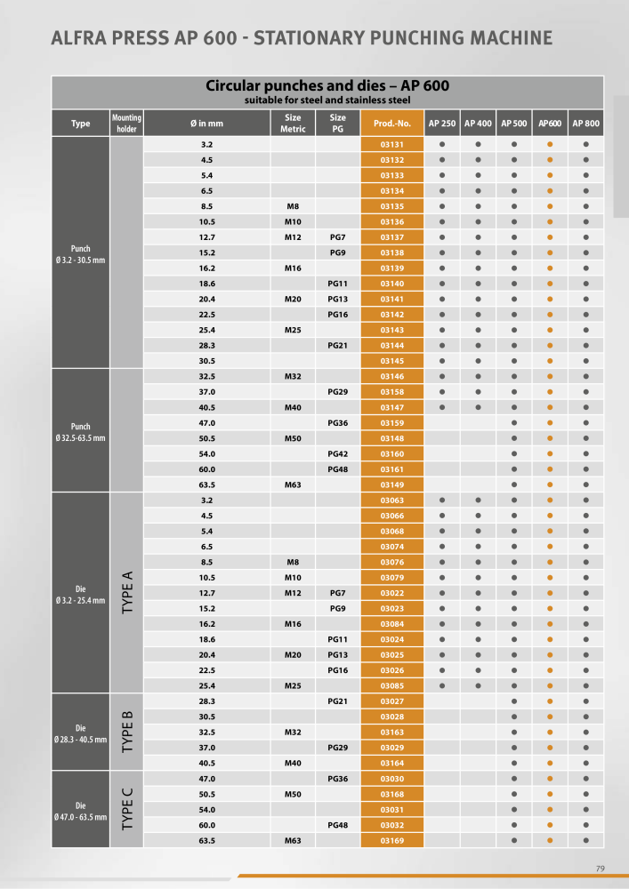 Alfa Main Catalogue n.: 20395 - Pagina 79