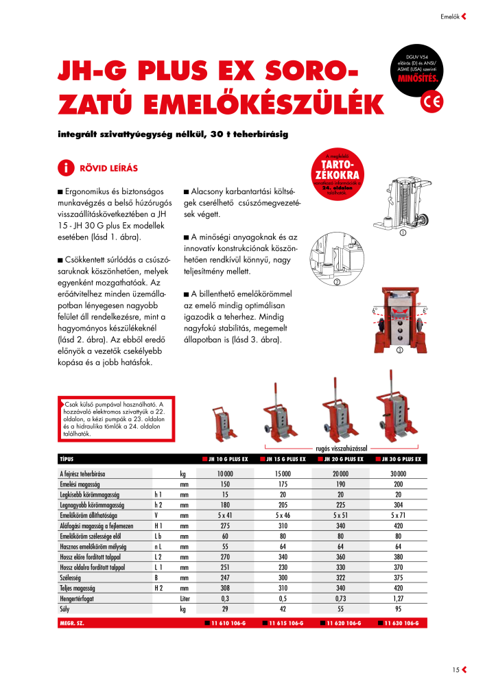 JUNG Fő katalógus Emelő- és szállítóeszközök n.: 20397 - Pagina 15