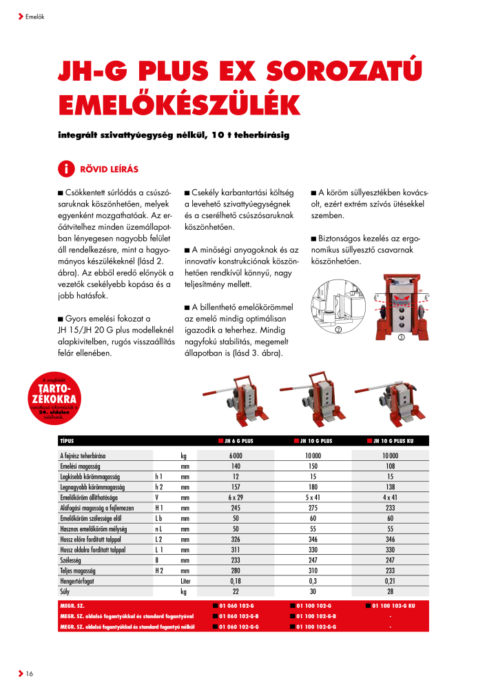 JUNG Fő katalógus Emelő- és szállítóeszközök n.: 20397 - Pagina 16