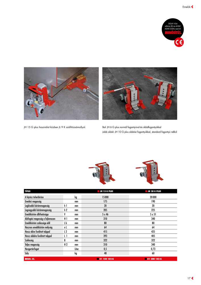 JUNG Fő katalógus Emelő- és szállítóeszközök NO.: 20397 - Page 17