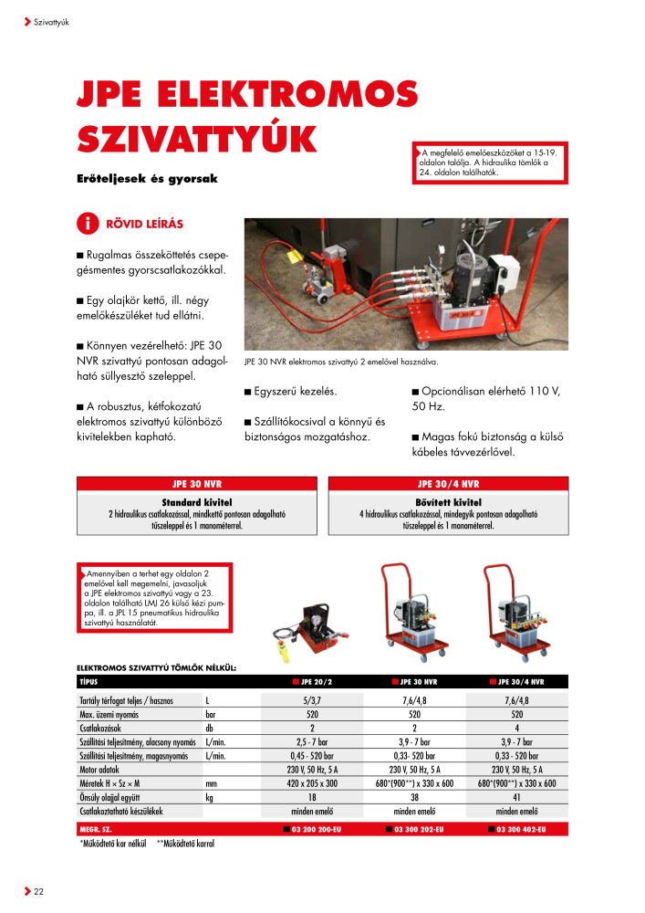 JUNG Fő katalógus Emelő- és szállítóeszközök n.: 20397 - Pagina 22