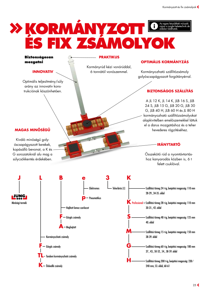JUNG Fő katalógus Emelő- és szállítóeszközök NO.: 20397 - Page 25