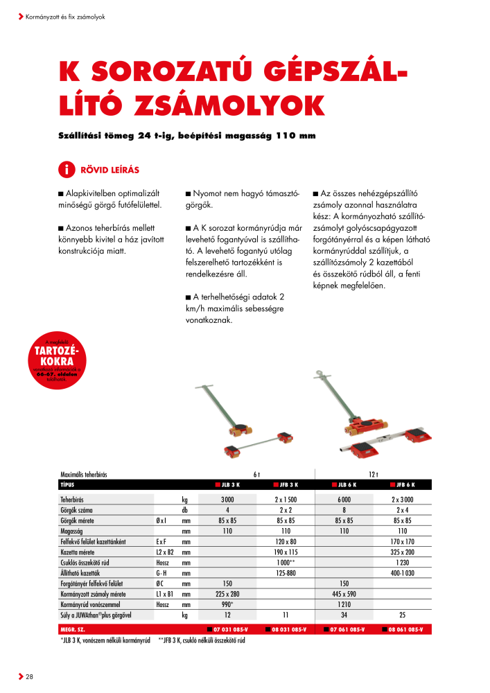JUNG Fő katalógus Emelő- és szállítóeszközök NO.: 20397 - Page 28