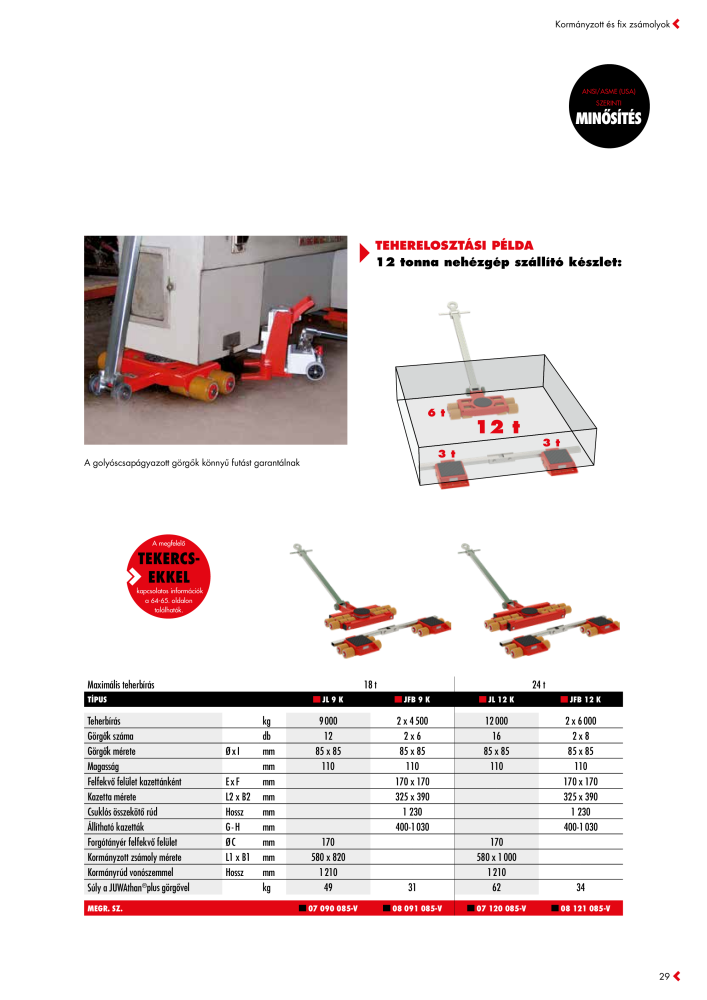 JUNG Fő katalógus Emelő- és szállítóeszközök NO.: 20397 - Page 29