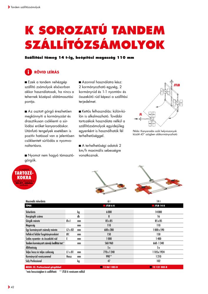 JUNG Fő katalógus Emelő- és szállítóeszközök NR.: 20397 - Seite 42