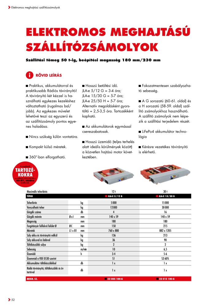 JUNG Fő katalógus Emelő- és szállítóeszközök NR.: 20397 - Pagina 52