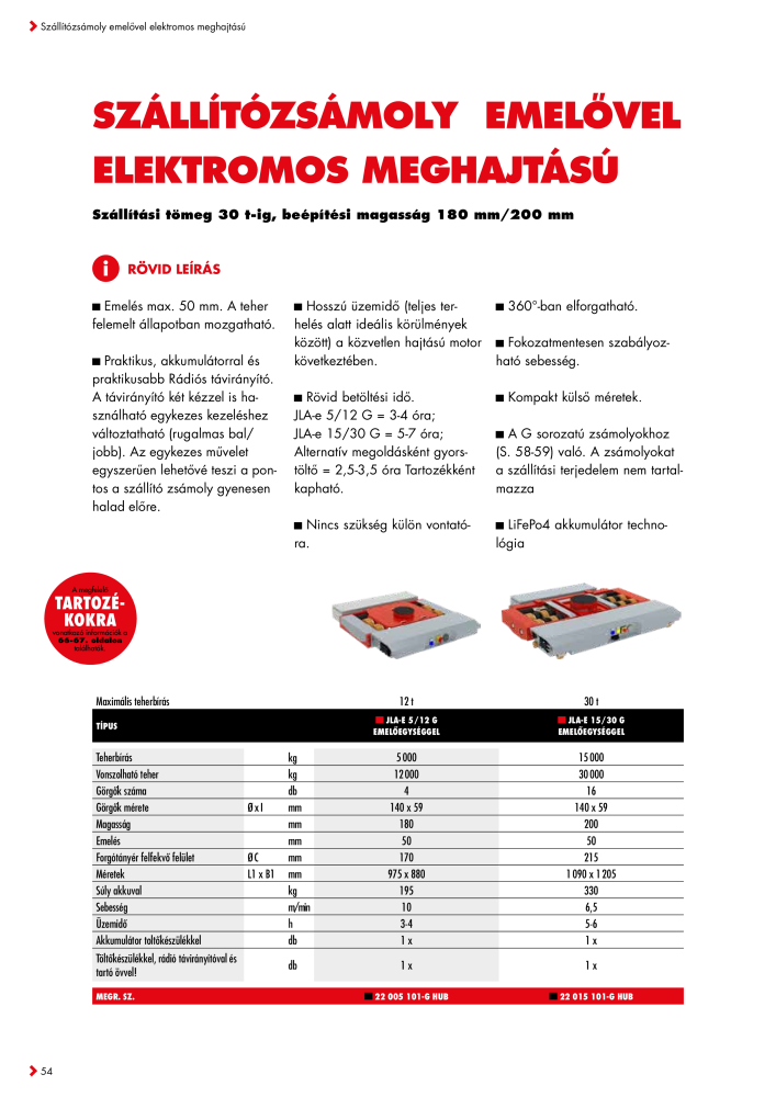 JUNG Fő katalógus Emelő- és szállítóeszközök NO.: 20397 - Page 54