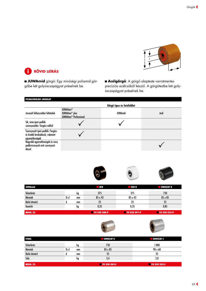 JUNG Fő katalógus Emelő- és szállítóeszközök NR.: 20397 - Pagina 65