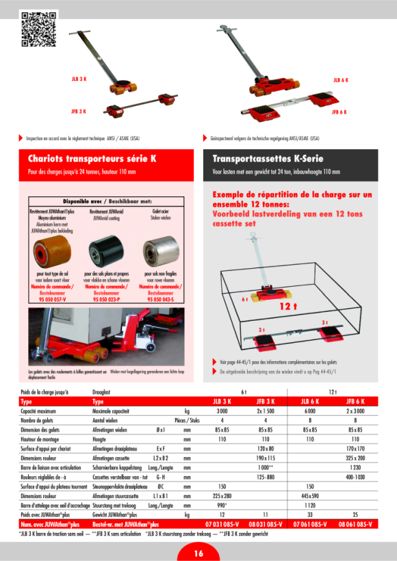 JUNG Fahrwerk JL 9 K  Vu+<br/> 07 090 085-V