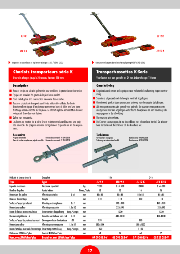 JUNG Fahrwerk JL 9 K  Vu+<br/> 07 090 085-V