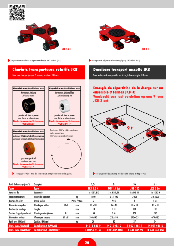 JUNG Transport-Set JKB 4/8 14 041 085-D