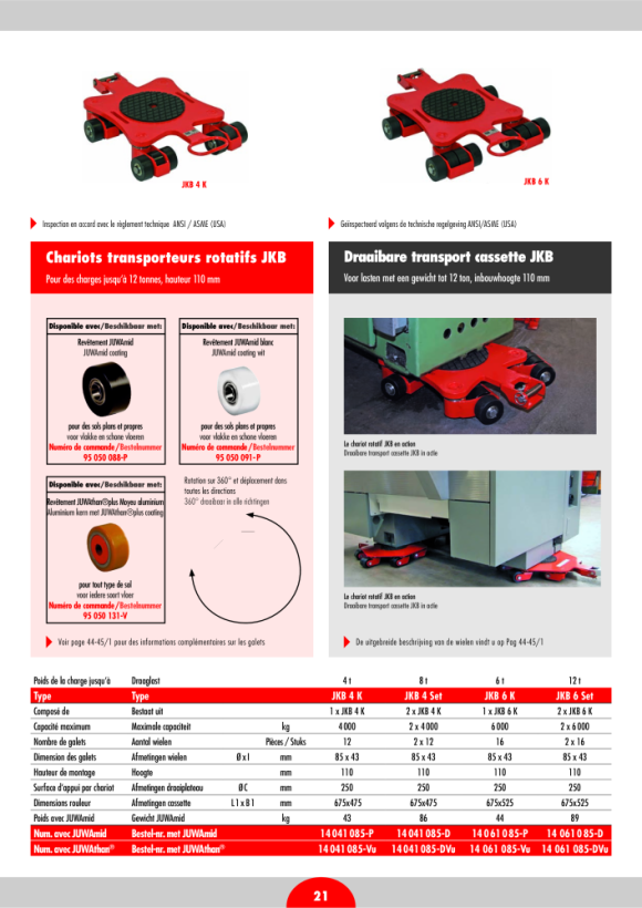 JUNG Transport-Set JKB 4/8 14 041 085-D