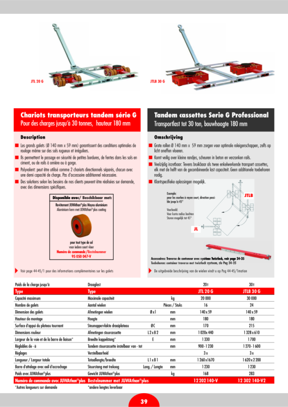 JUNG Tandemlenkwerk JTLB 6 K-Professional<br/> 12 061 085-D