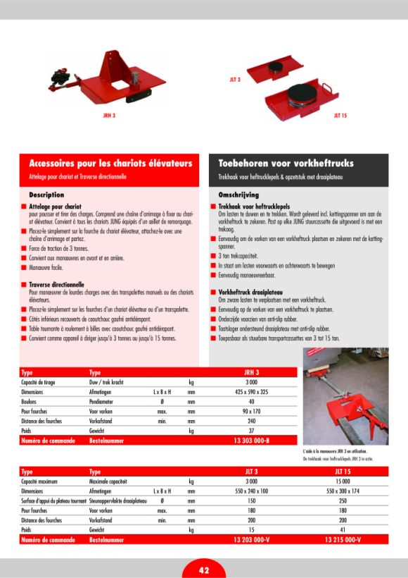 JUNG Rangierhilfe JRH 3<br/> 13 303 000-B