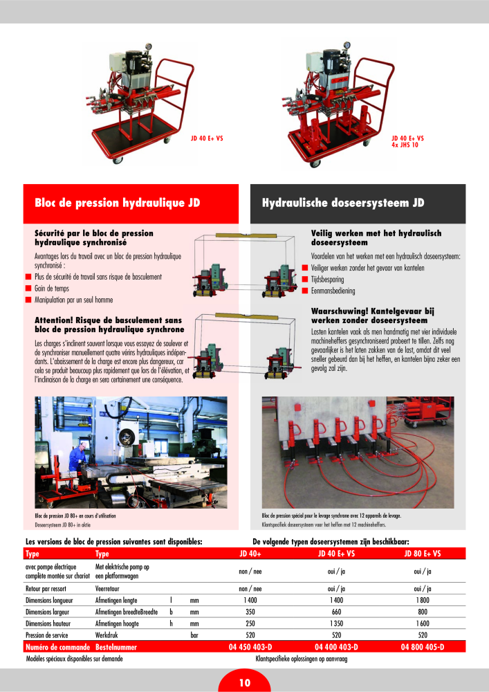 JUNG Hoofdcatalogus Hef- en transportmiddelen NO.: 20399 - Page 12