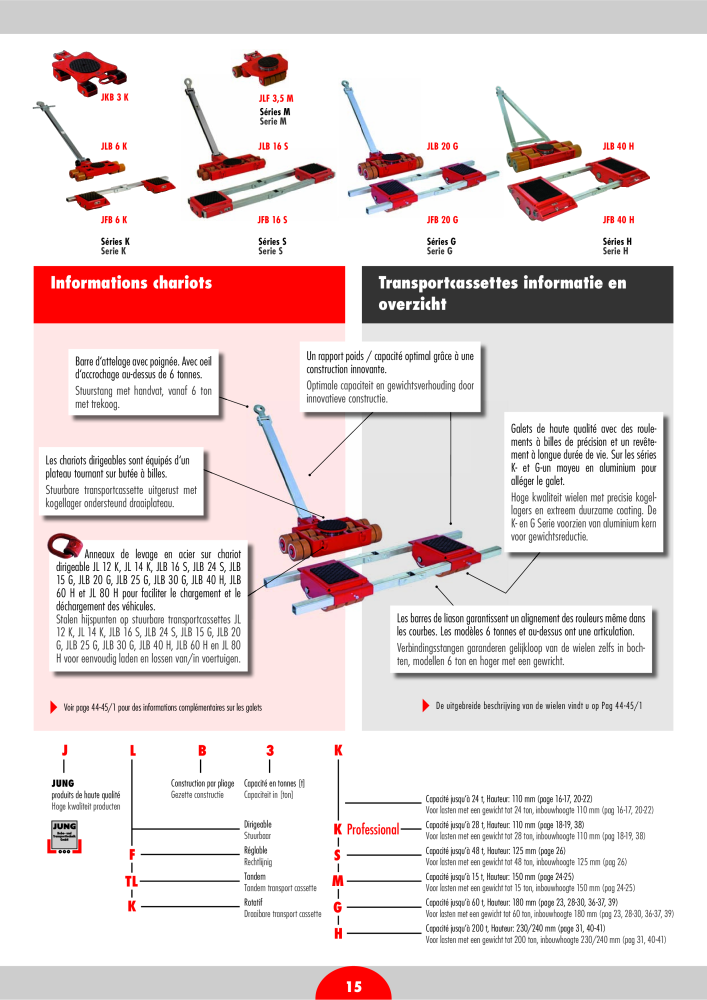 JUNG Hoofdcatalogus Hef- en transportmiddelen NO.: 20399 - Page 17