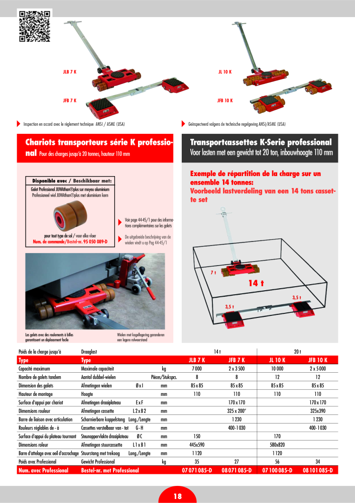 JUNG Hoofdcatalogus Hef- en transportmiddelen NO.: 20399 - Page 20