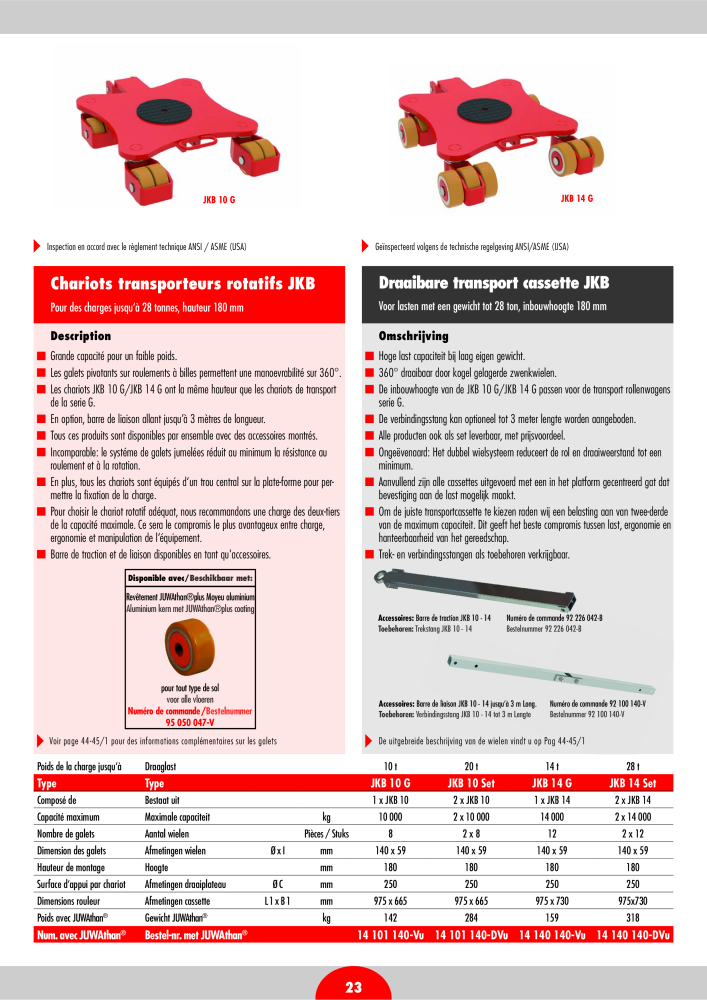 JUNG Hoofdcatalogus Hef- en transportmiddelen Nb. : 20399 - Page 25