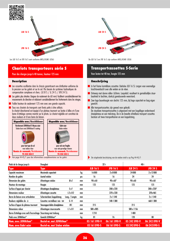 JUNG Hoofdcatalogus Hef- en transportmiddelen NO.: 20399 - Page 28
