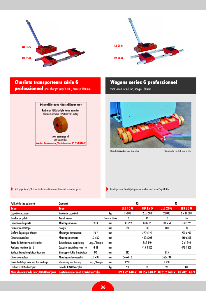 JUNG Hoofdcatalogus Hef- en transportmiddelen NO.: 20399 - Page 38