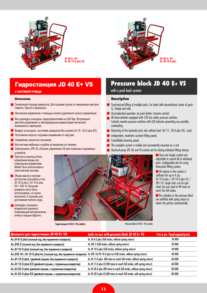 JUNG Основной каталог Оборудование для подъема и перевозки NO.: 20402 - Page 13