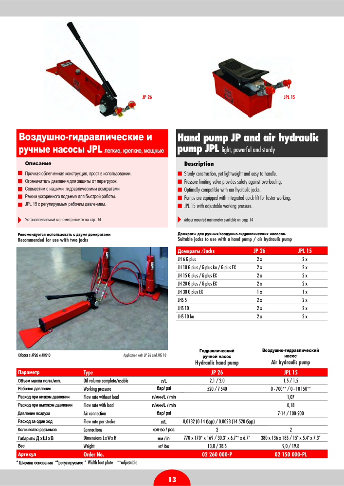 JUNG Основной каталог Оборудование для подъема и перевозки NO.: 20402 - Page 15
