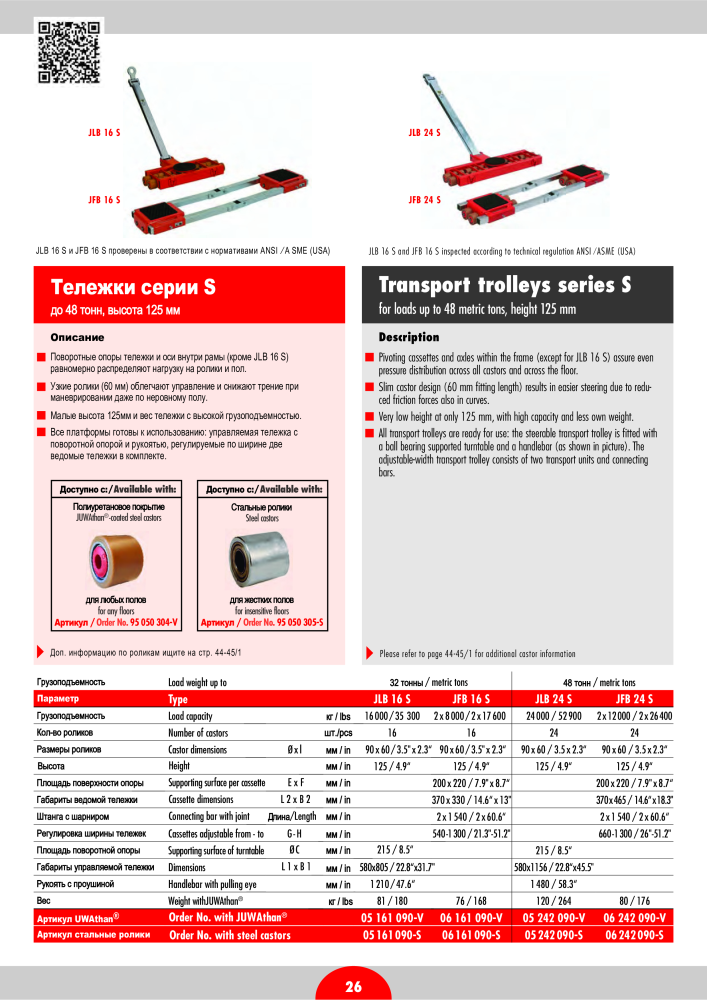 JUNG Основной каталог Оборудование для подъема и перевозки NO.: 20402 - Page 28