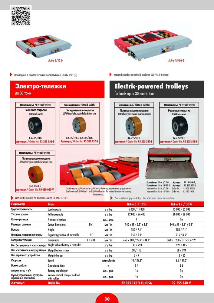 JUNG Основной каталог Оборудование для подъема и перевозки NO.: 20402 - Page 32