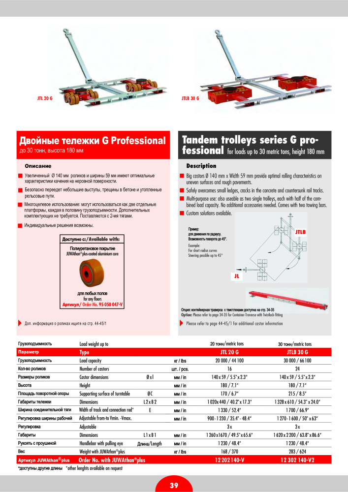 JUNG Основной каталог Оборудование для подъема и перевозки NO.: 20402 - Page 41