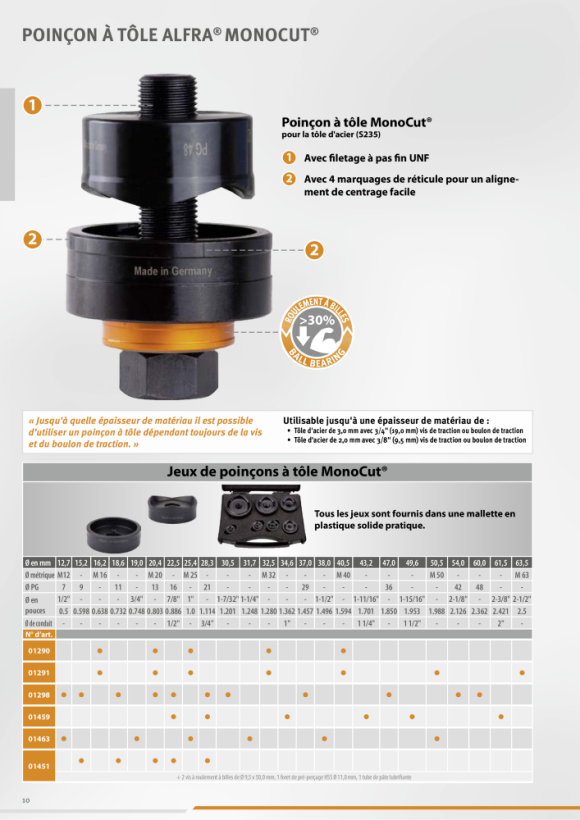 ALFRA Perforateur de tôles MonoCut Set M 16 - M 40 01290