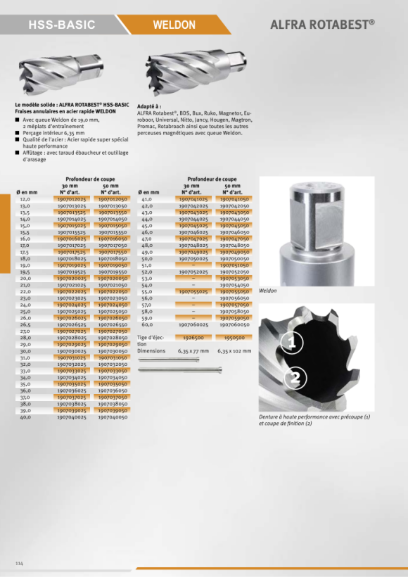 ALFRA Rotabest-HSS Carotteuse Basic, profondeur de coupe 50 mm, set avec le contenu suivant : 1X14,1X16,1X18,1X20,1X22,1X26, 1 goupille d’éjection, set de 6 pièces 1907003050