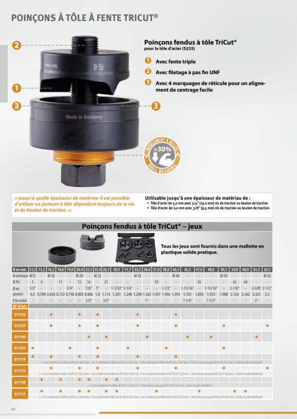 ALFRA Perforateur de tôles à fendre TriCut Set Nominal 1/2”-2 01761