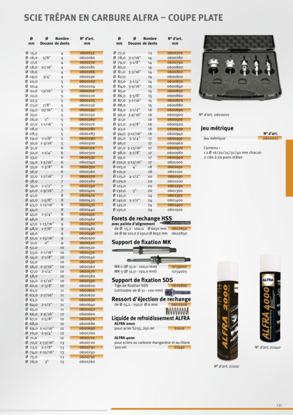 ALFRA Ressort d’éjection de rechange Ø 6 mm pour scies cloches HM coupe à plat 0602006